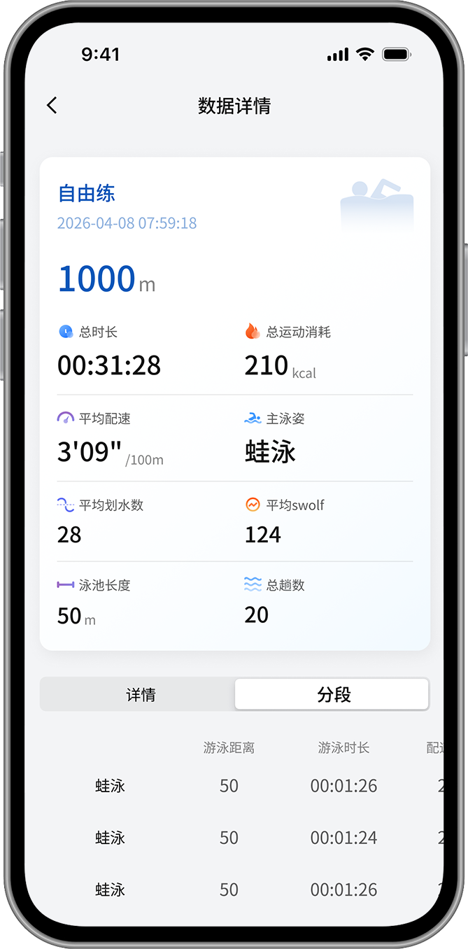 定制游泳训练计划